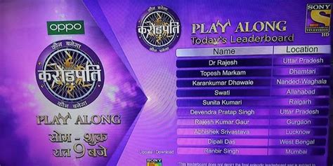 kbc lucky draw winner name list 2019|Kaun Banega Crorepati Winners List of All Seasons: Prize Money & Year.